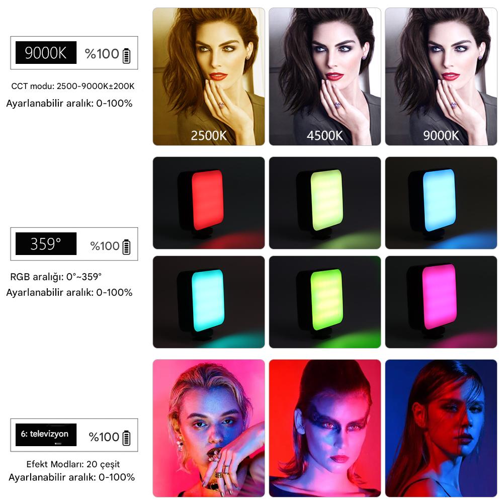 GDX 64RGB