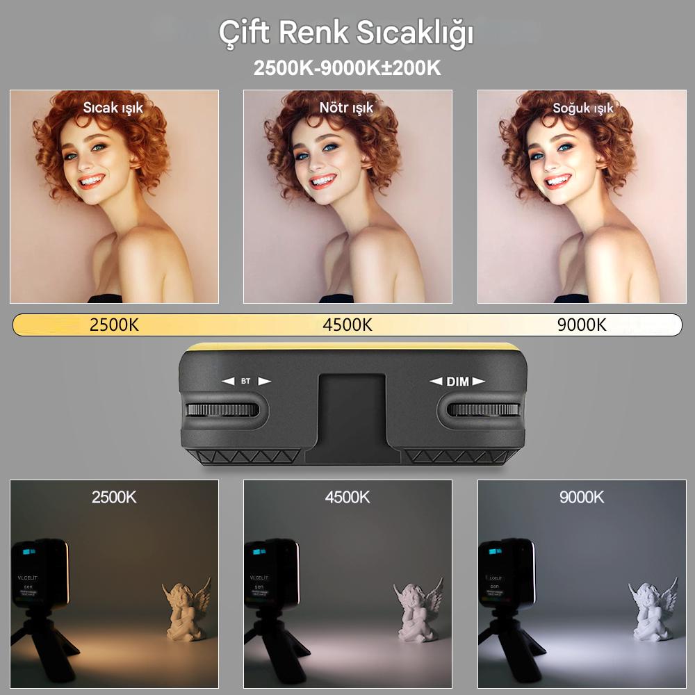 GDX 64RGB