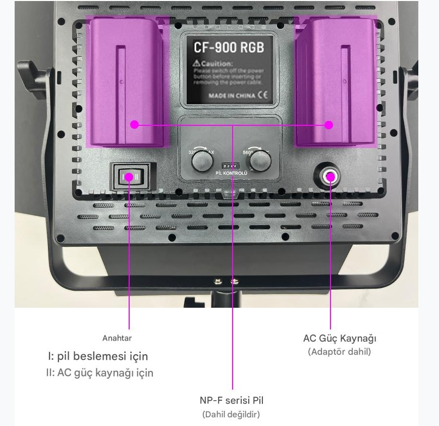 GDX CF-900R