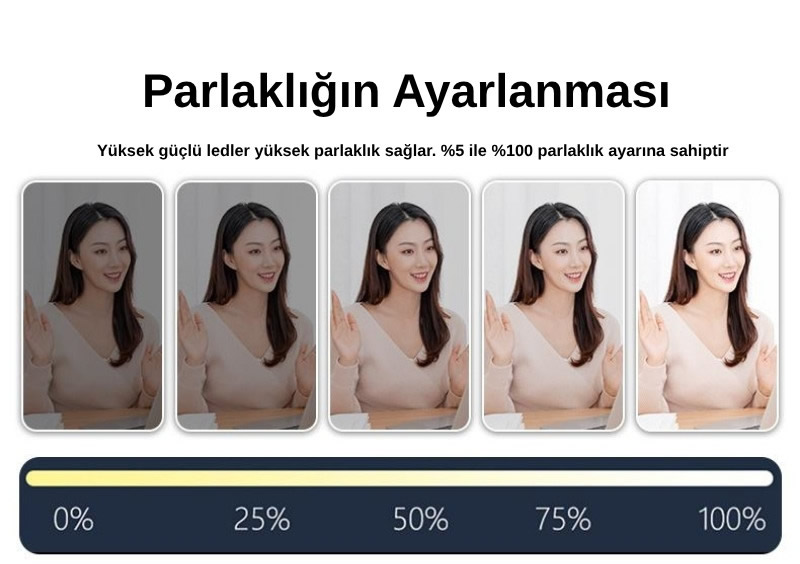 GDX P500C BiColor Profesyonel Led Panel Video Stüdyo Işık